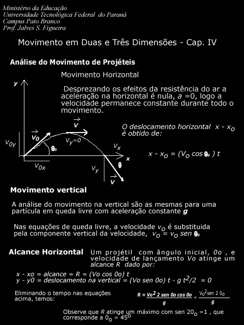 Equacoes De Movimento De Projeteis Flashes De Física Movimento